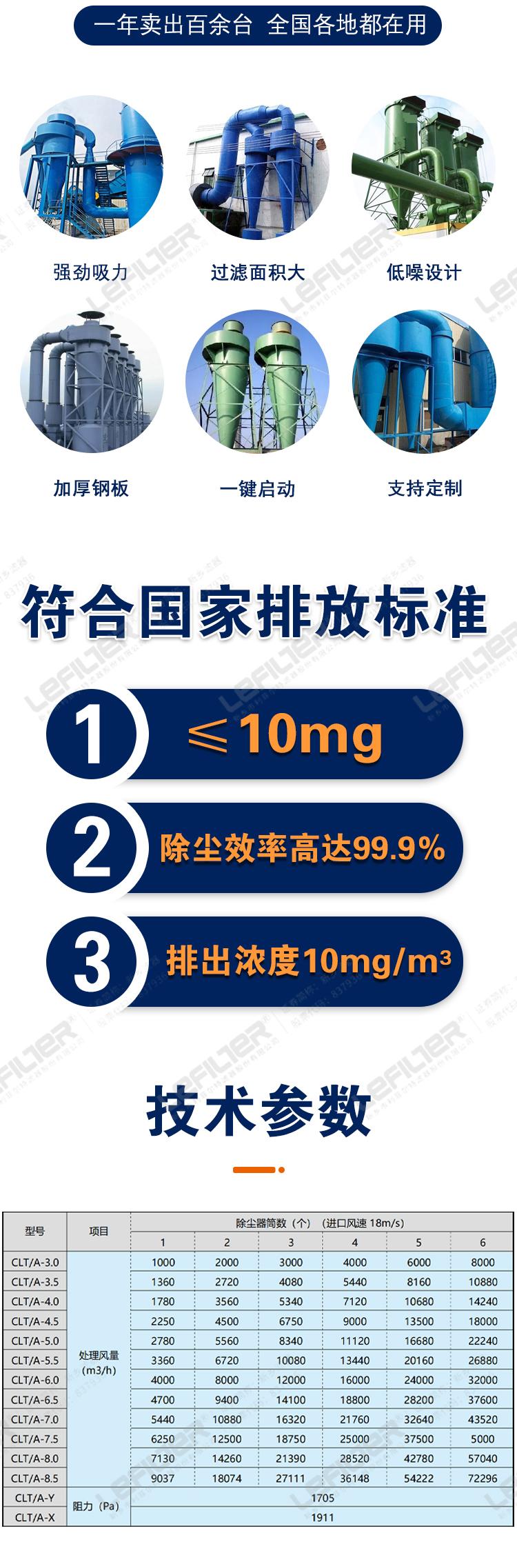 (2) (2)